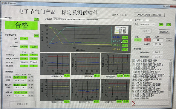 DVEラインの試験画面